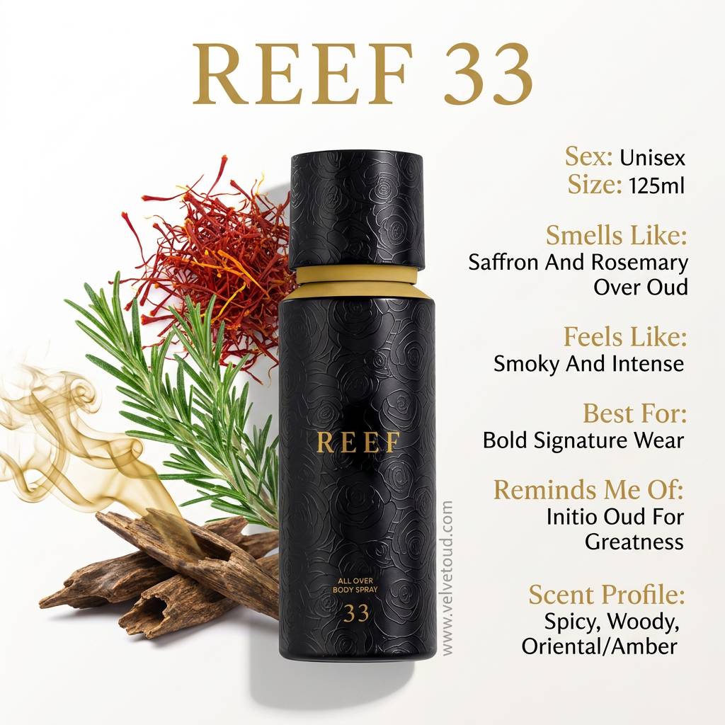 Reef 33 Body Spray