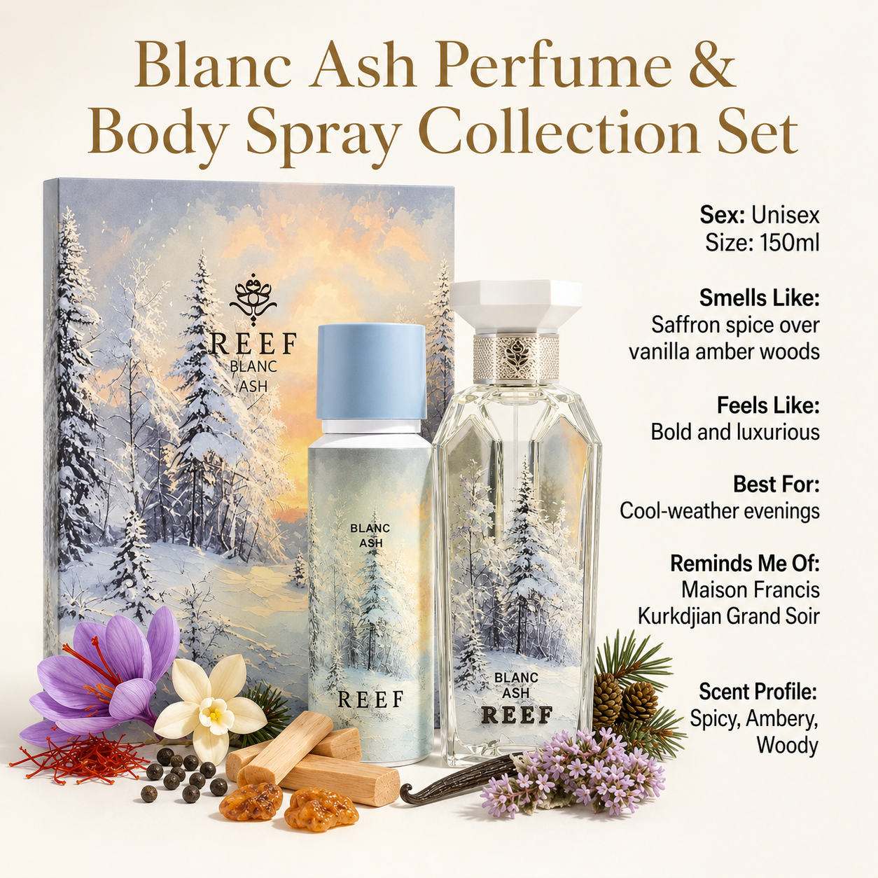 Reef Blanc Ash Perfume & Body Spray Set